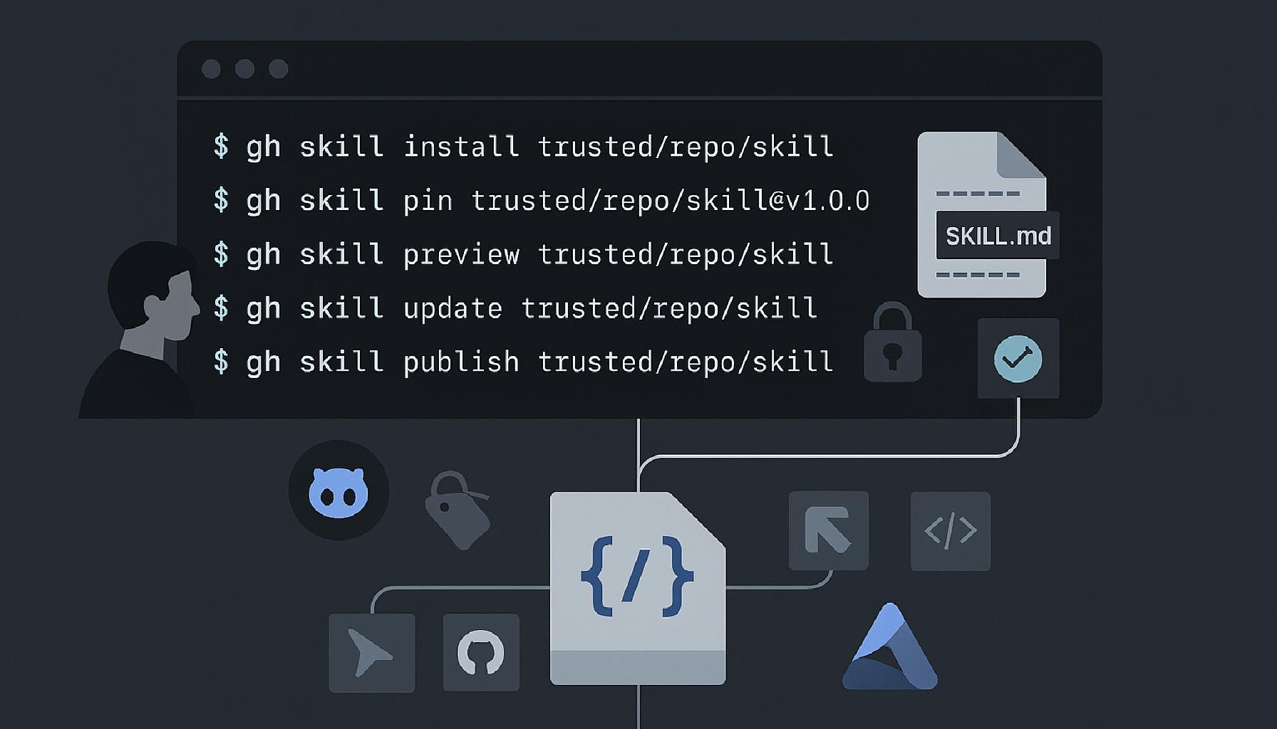 GitHub CLI now supports agent skills in public preview. Learn install, pinning, updates, publishing, and supply chain safeguards.